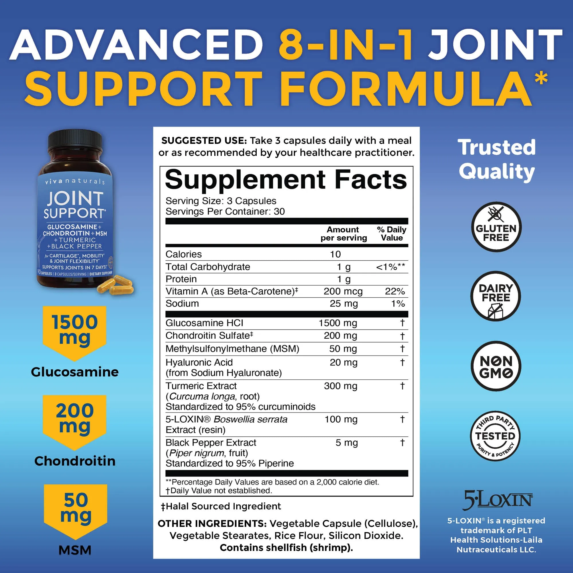 Joint Support*