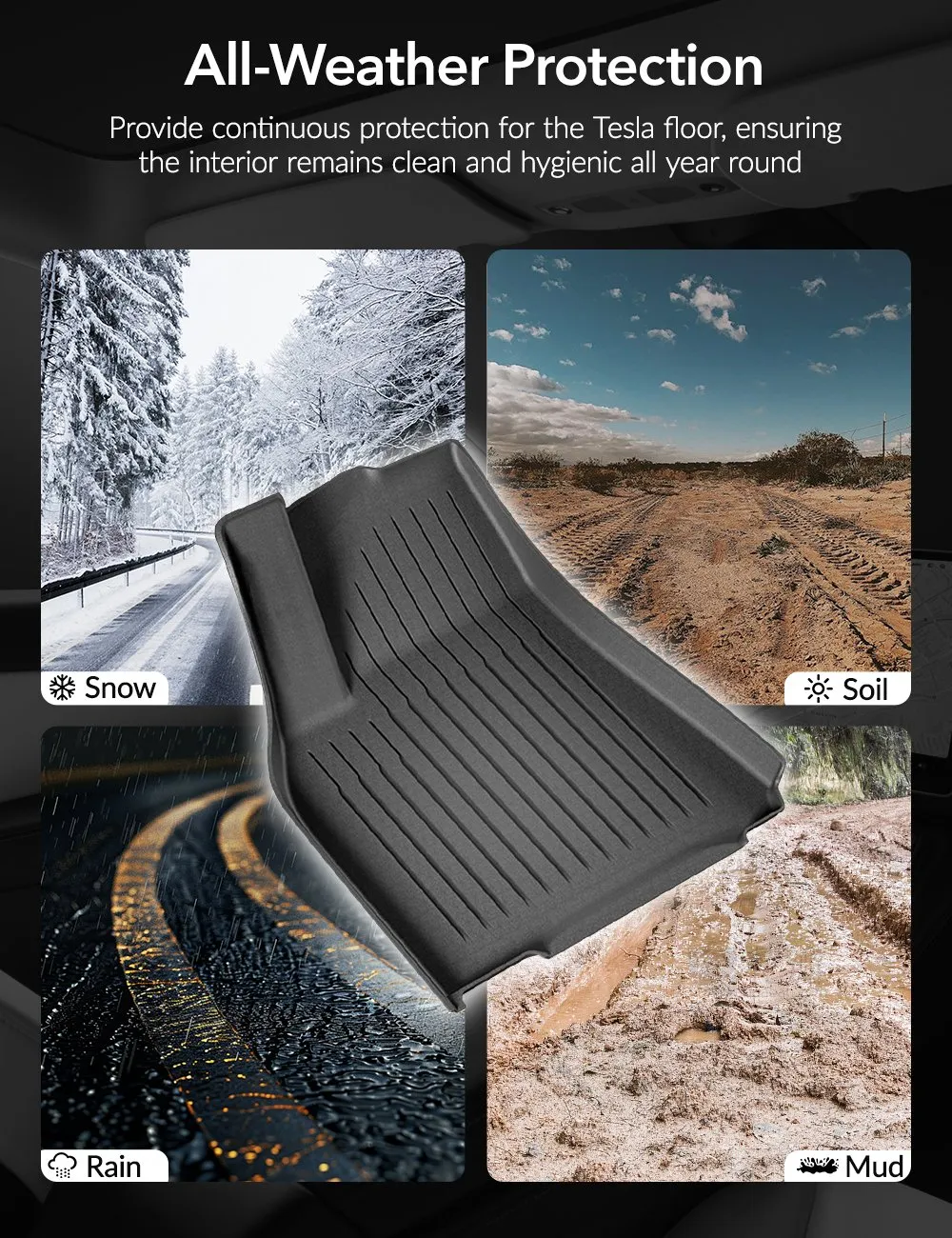 TESERY TPE All Weather Floor Mats for Tesla Model Y & Model 3